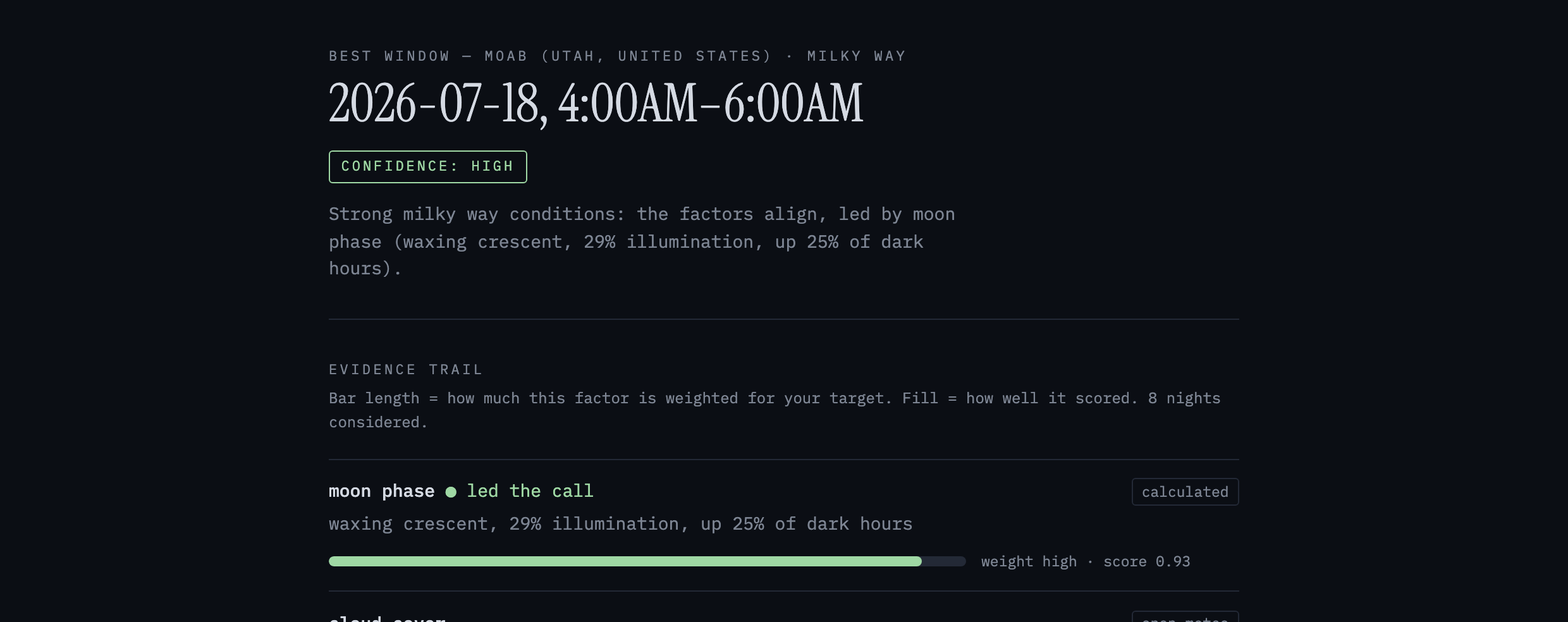 The Evidence Engine live demo: a shoot-window recommendation with its weighted evidence ledger